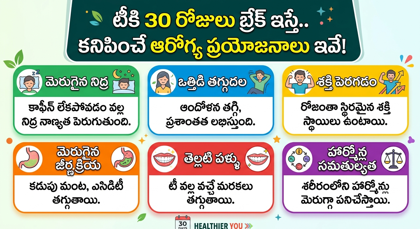 Health: టీకి 30 రోజులు బ్రేక్ ఇస్తే.. కనిపించే ఆరోగ్య ప్రయోజనాలు ఇవే!..